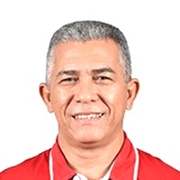 Candidato