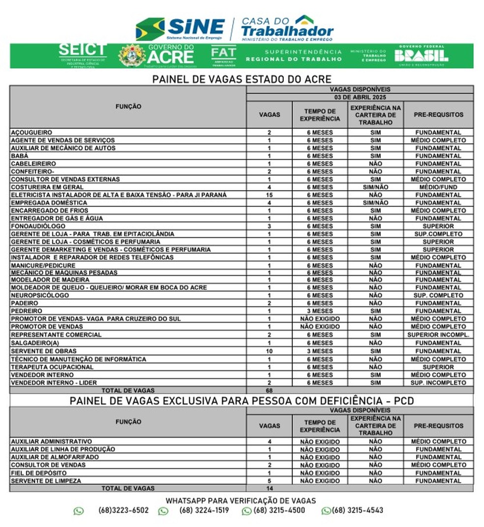 Sine oferece 82 vagas — Foto: Divulgação