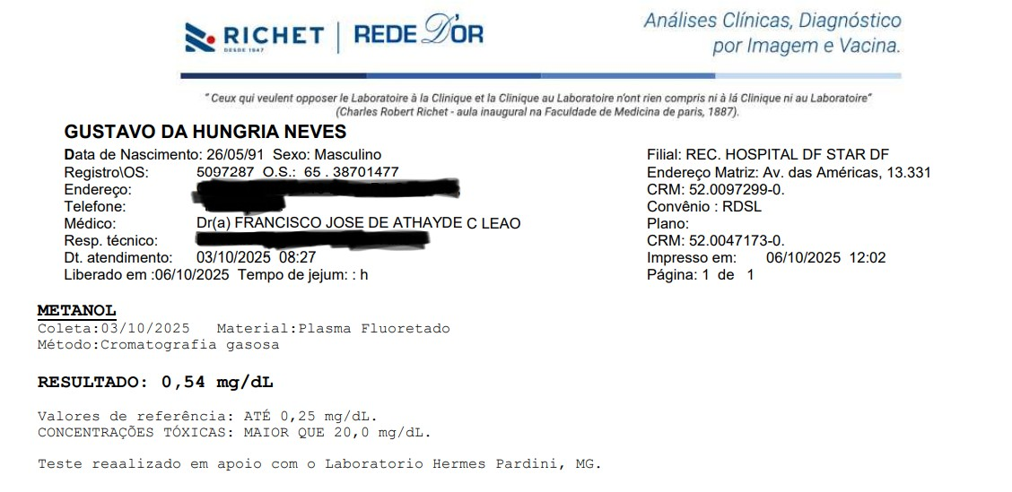 Laudo mostra resultado positivo para metanol em exame de sangue de Hungria; veja IMAGEM