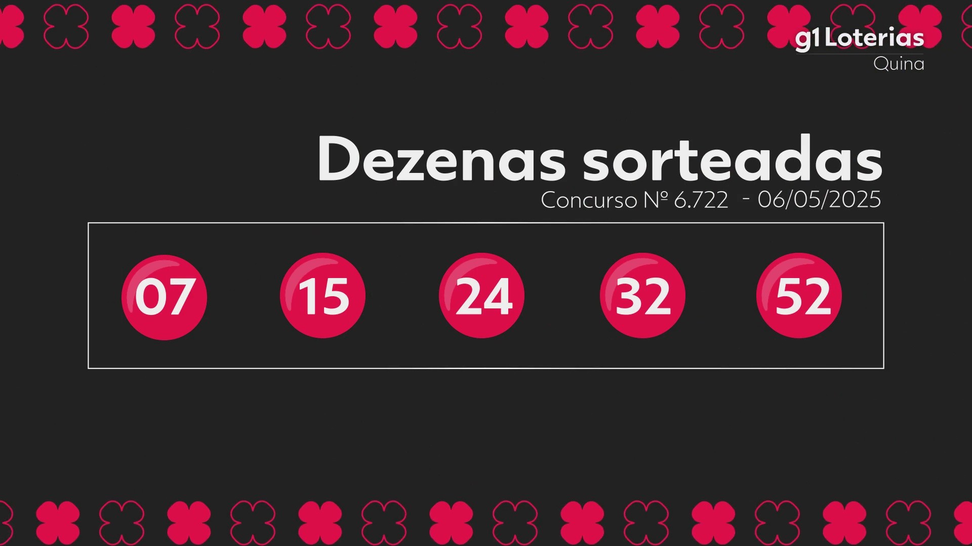 Você Não Tá Convidada pro Meu Bat Mitzvá!
