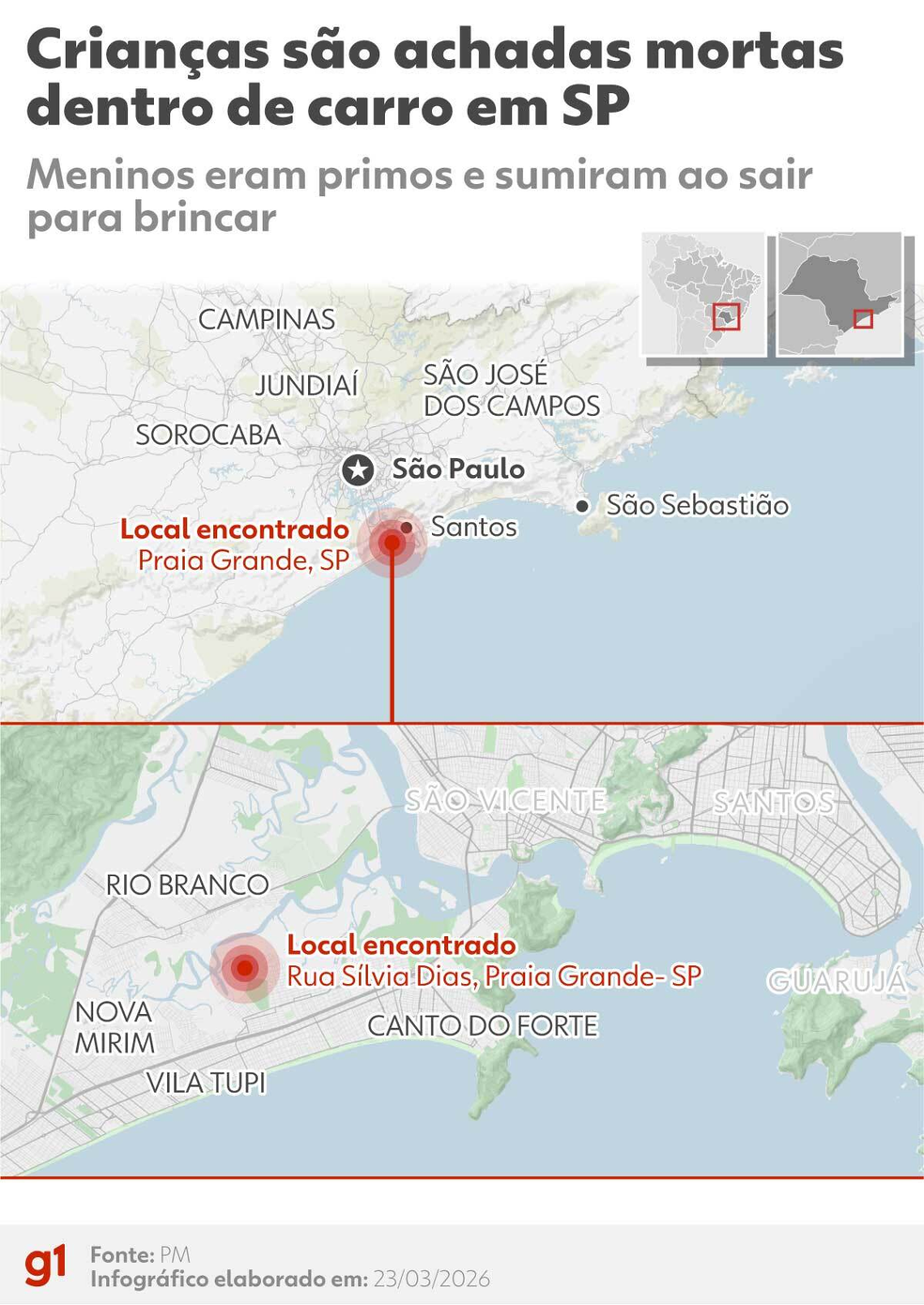 Crianças são achadas mortas dentro de carro no litoral de SP — Foto: Arte/g1