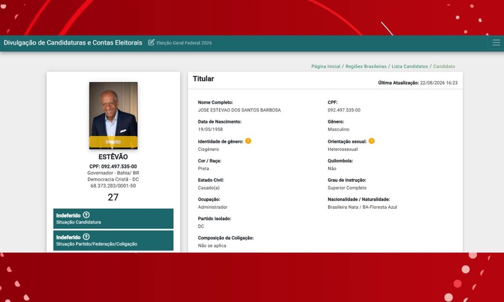 José Estêvão tem candidatura indeferida após decisão do TRE-BA — Foto: Via DivulgaCand