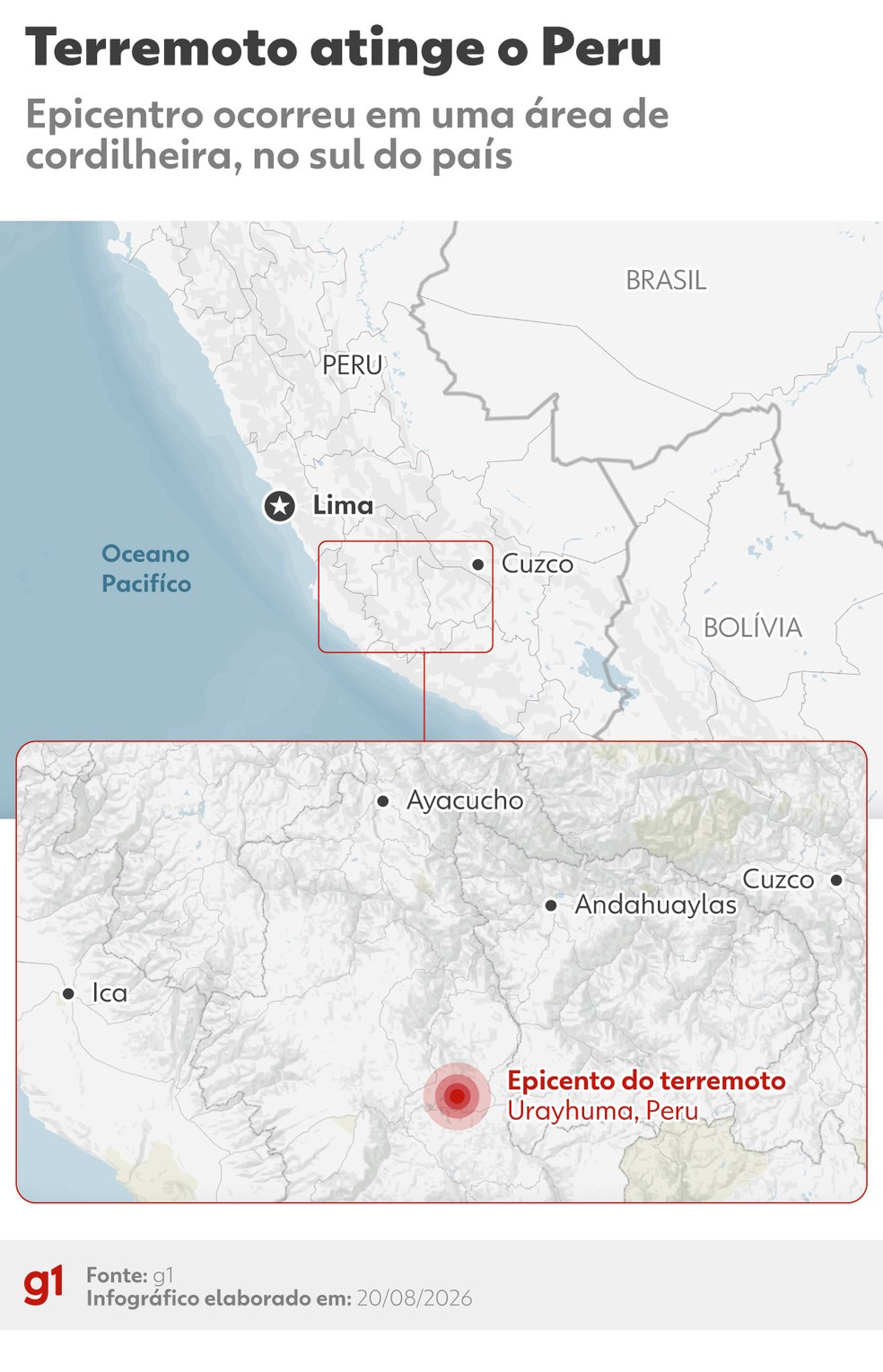 MAPA - Terremoto no Peru — Foto: Editoria de Arte/g1