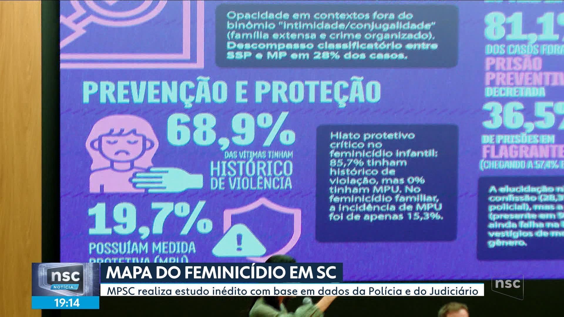 VÍDEOS: NSC Notícias de segunda-feira, 30 de março de 2026