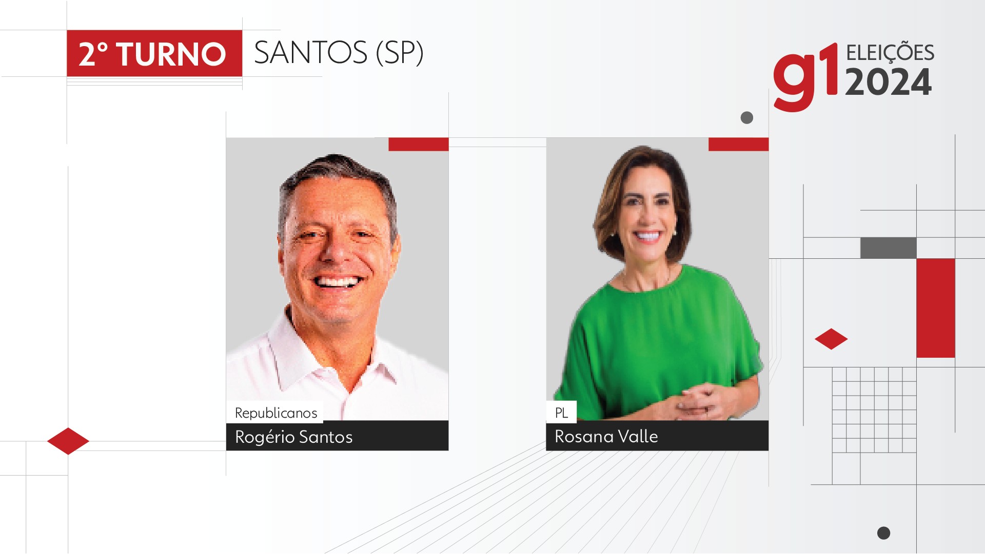 Fundação Lusíada Campus 1