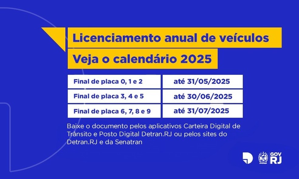 Detran.RJ divulga calendário anual de licenciamento de veículos em 2025 — Foto: Divulgação