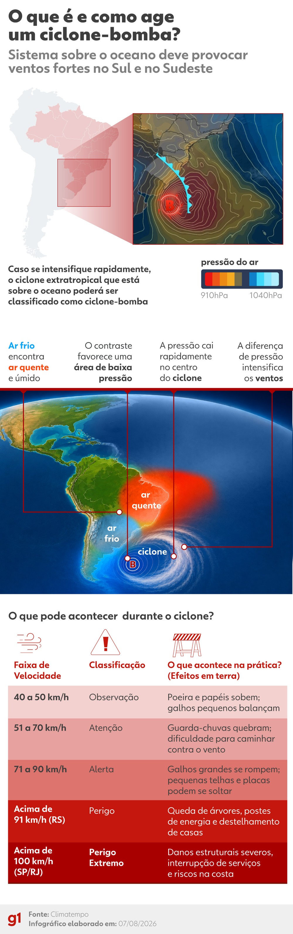 260806-info-ciclone-bomba-sem-previsao-1-.jpg