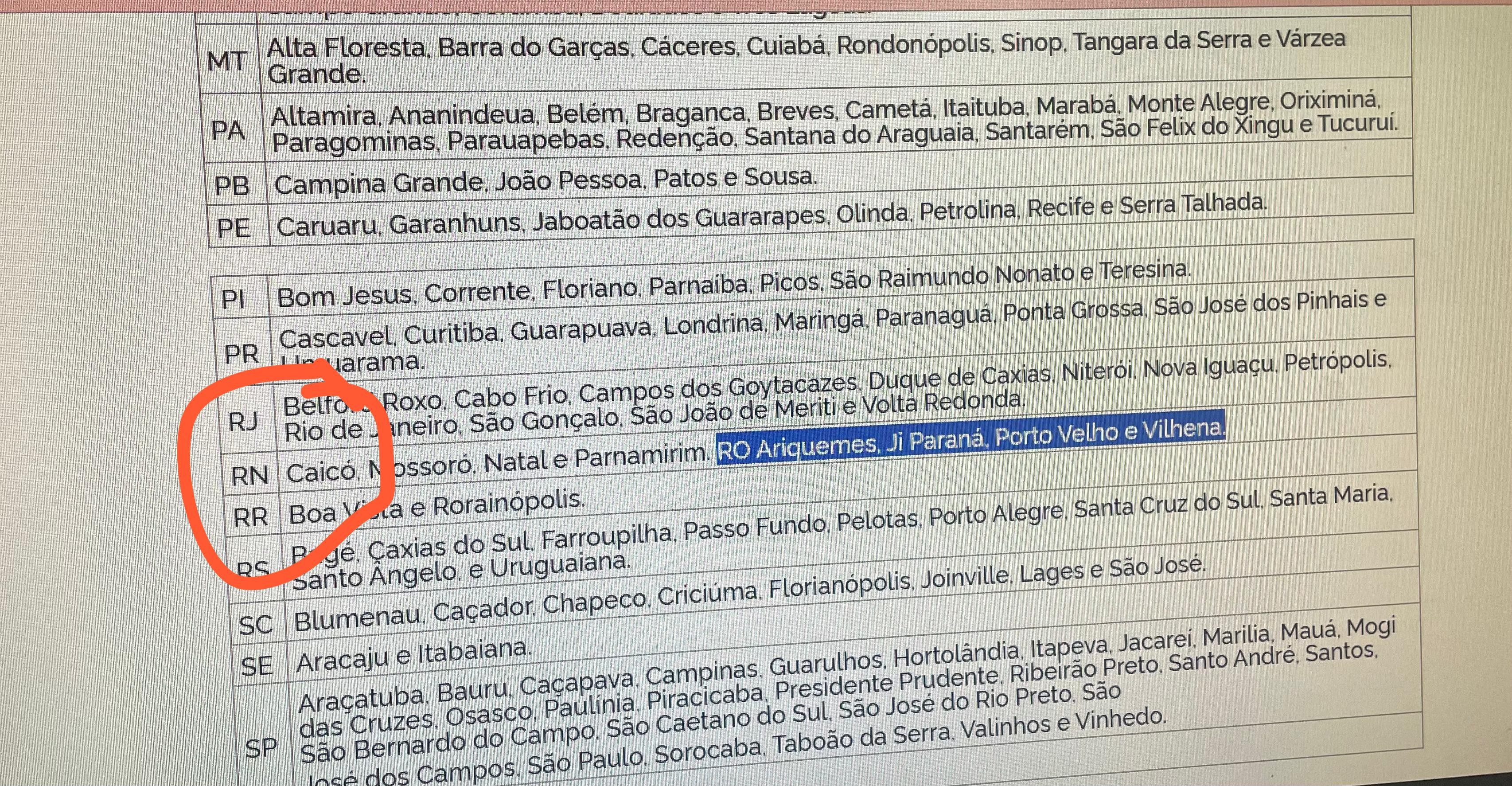 Confusão geográfica em edital do CNU troca Rondônia por Rio Grande do Norte e repercute na web