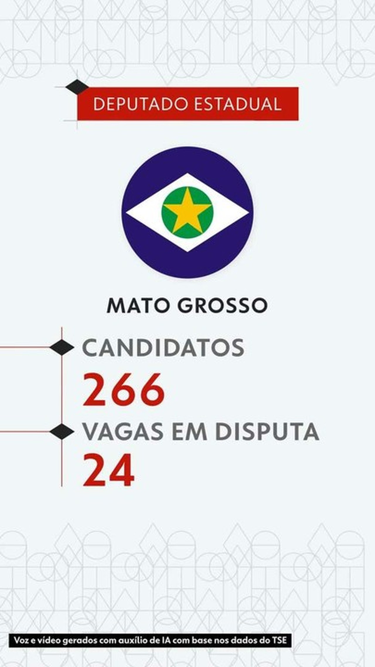 Eleições 2026: veja todos os candidatos a deputado estadual em Mato Grosso