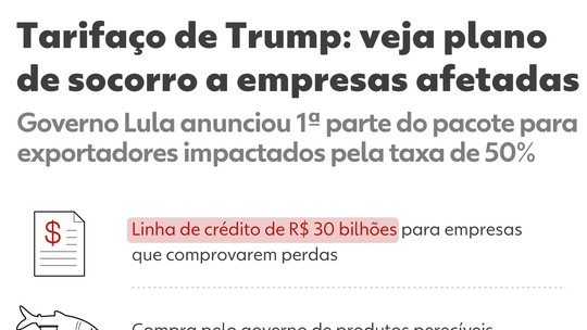 Lula planeja nova rodada de ligações a líderes de países para discutir alternativas ao tarifaço