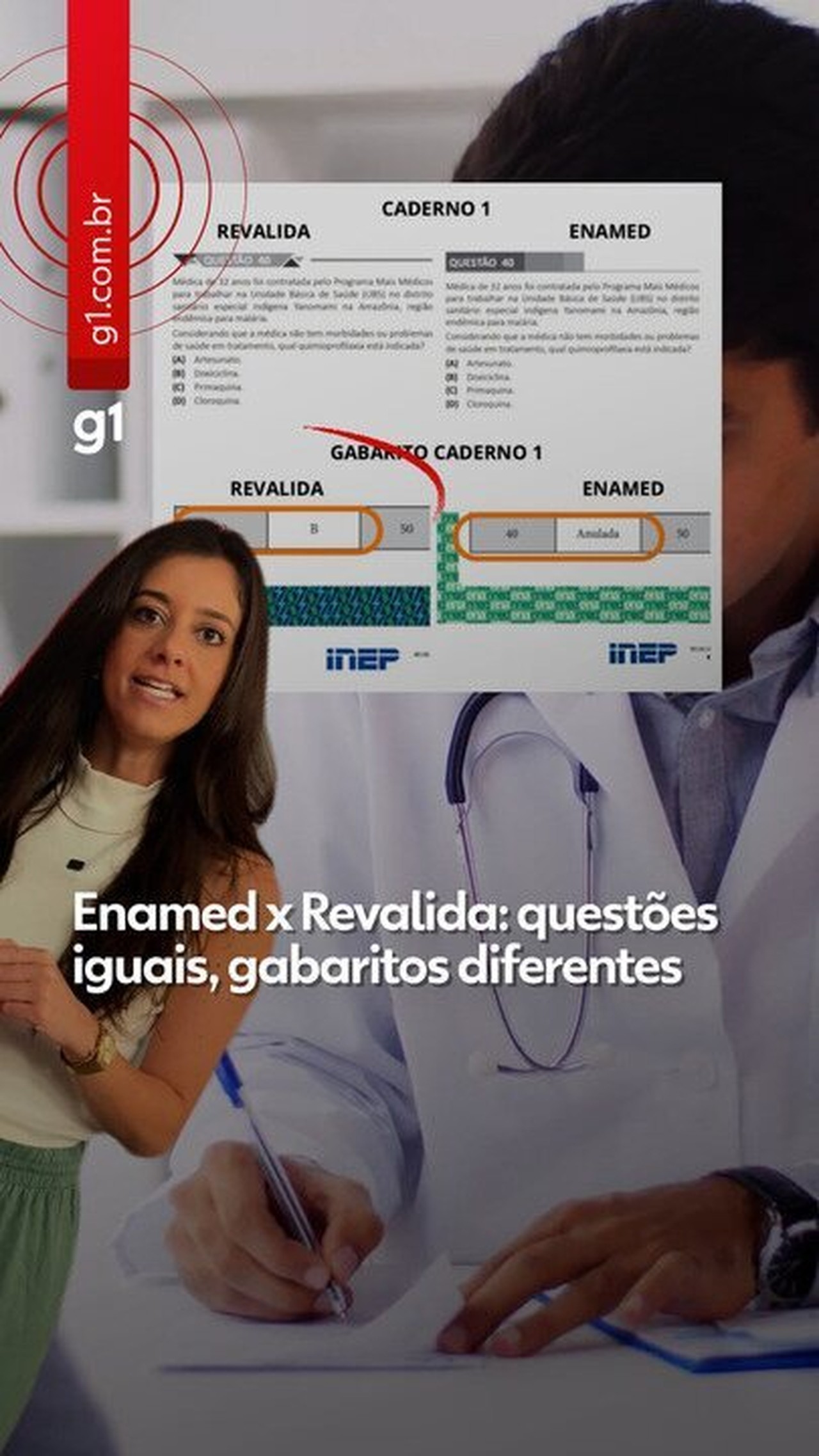 Revalida: documento do Ministério da Saúde contradiz gabarito do Inep