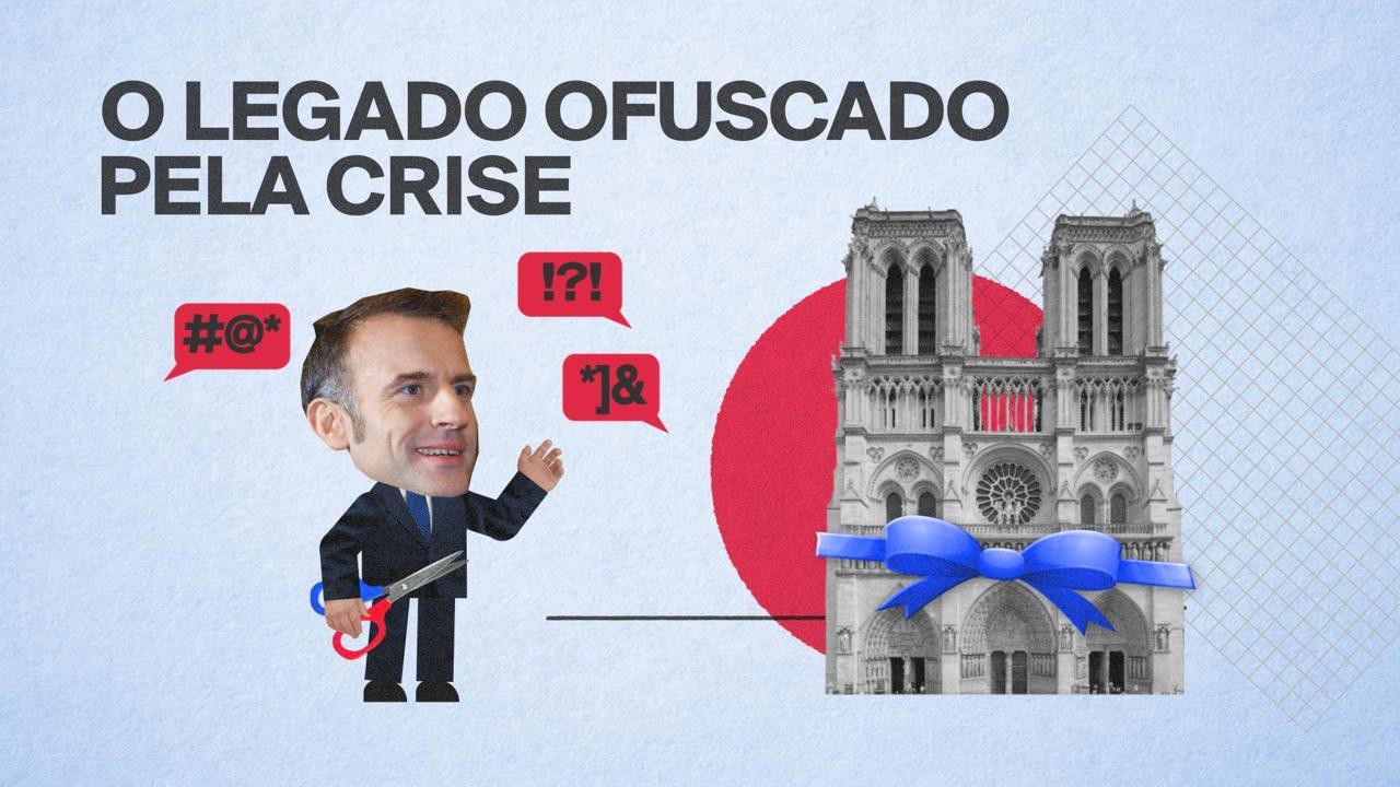 Crise política ofusca momento de glória de Macron com reabertura da Catedral de Notre-Dame