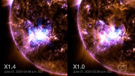 Nível atual de atividade do Sol desperta a atenção dos cientistas; fenômeno produz efeitos na Terra - Programa: Jornal Nacional 