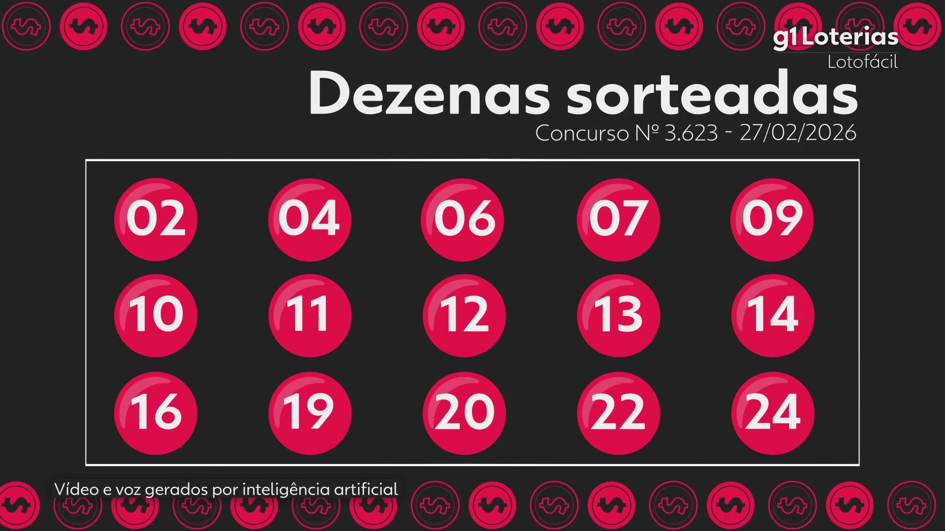 Lotofácil hoje: resultado do concurso 3623 e números sorteados