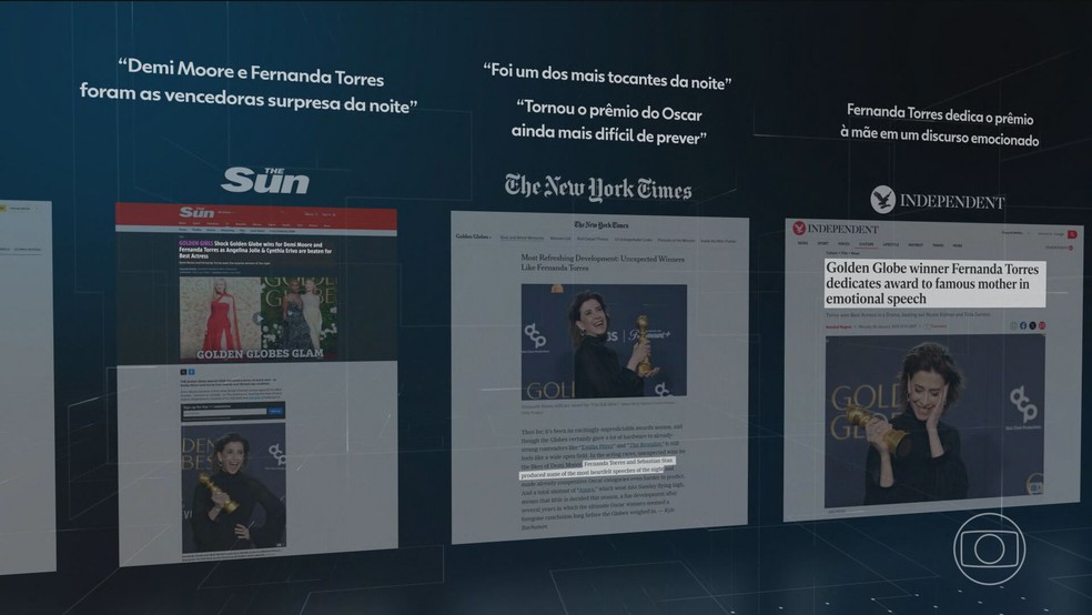 A conquista de Fernanda Torres repercutiu em jornais pelo mundo — Foto: Reprodução/TV Globo