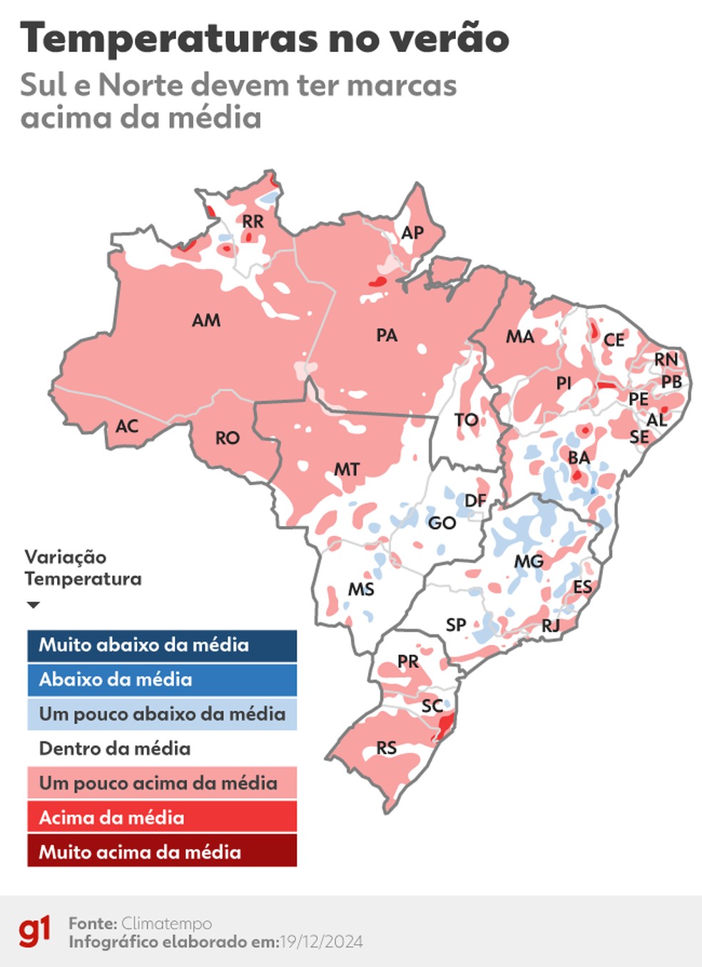 Temperaturas verão — Foto: Arte/g1
