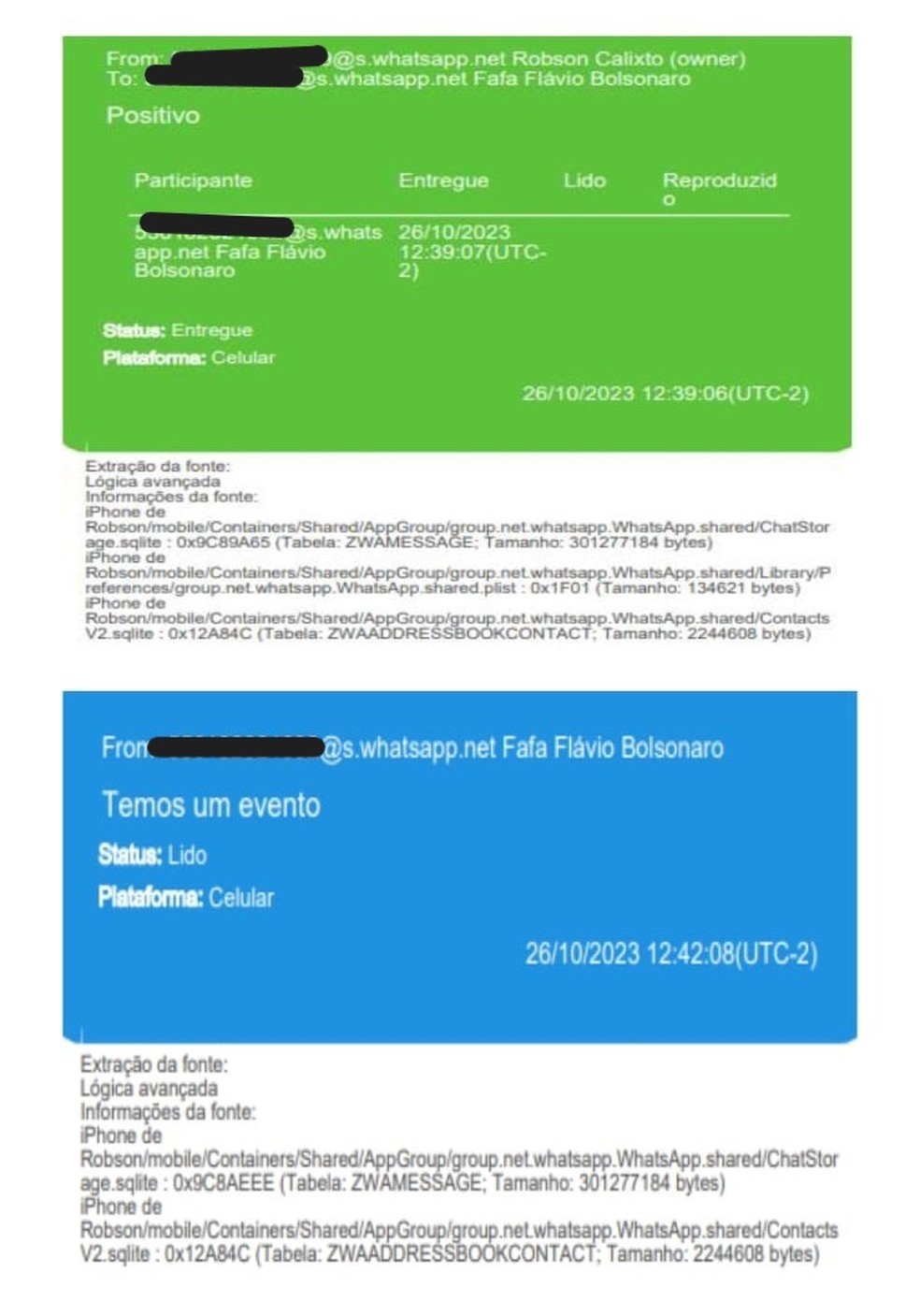 Mensagens entre Robson Calixto, o Peixe, e assessora do senador Fl�vio Bolsonaro � Foto: Reprodu��o/PF
