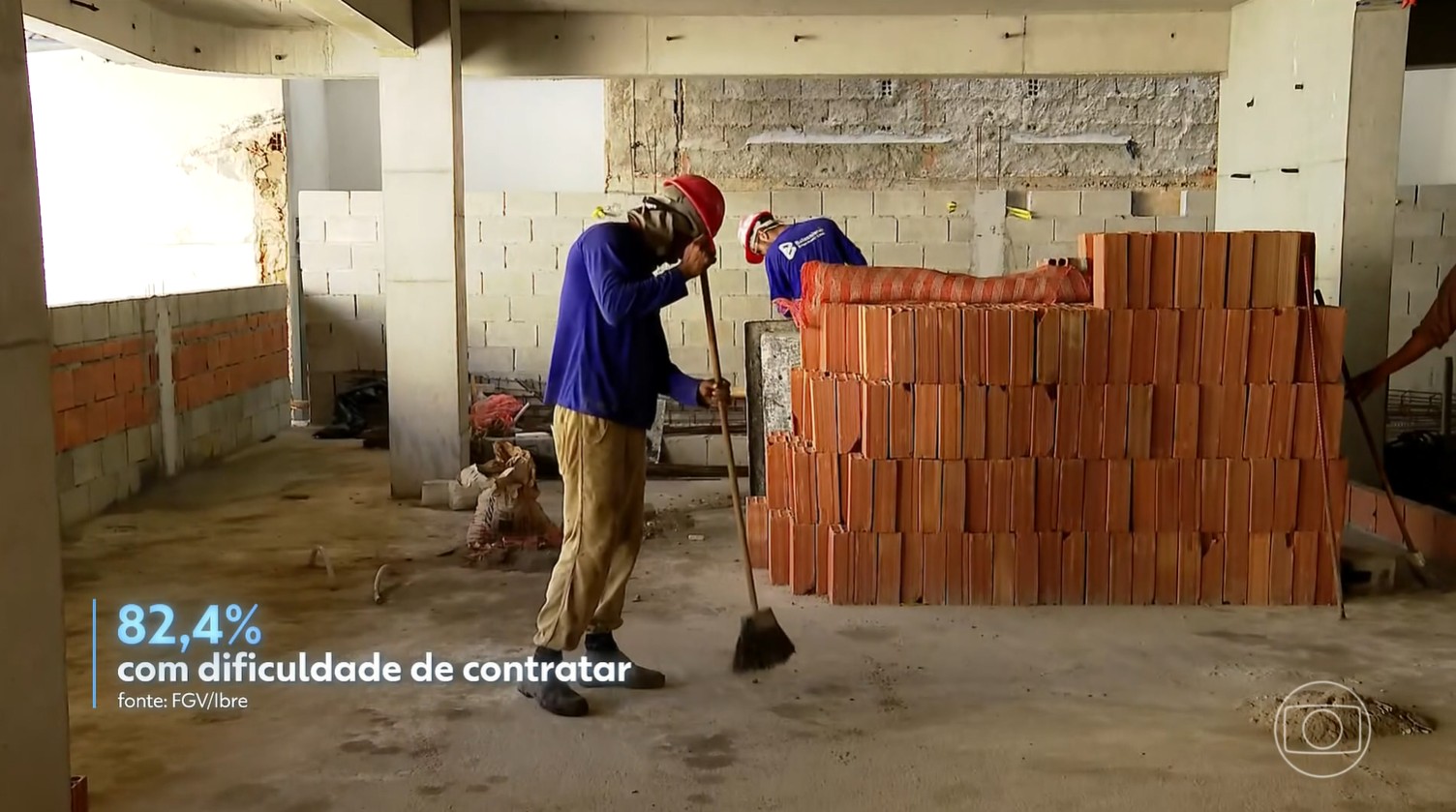 Escassez de trabalhadores atrasa obras e aumento os custos na construção civil