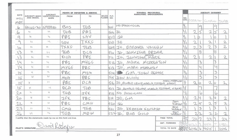 Arquivo mostra nome de Donald Trump em registro de voo ligado a Jeffrey Epstein — Foto: Reprodução/Departamento de Justiça dos EUA