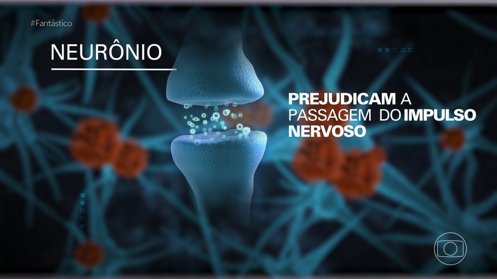 No Alzheimer, placas da proteína beta-amiloide tomam conta do espaço e impedem a passagem dos impulsos nervosos de um neurônio para o outro. — Foto: Reprodução/TV Globo