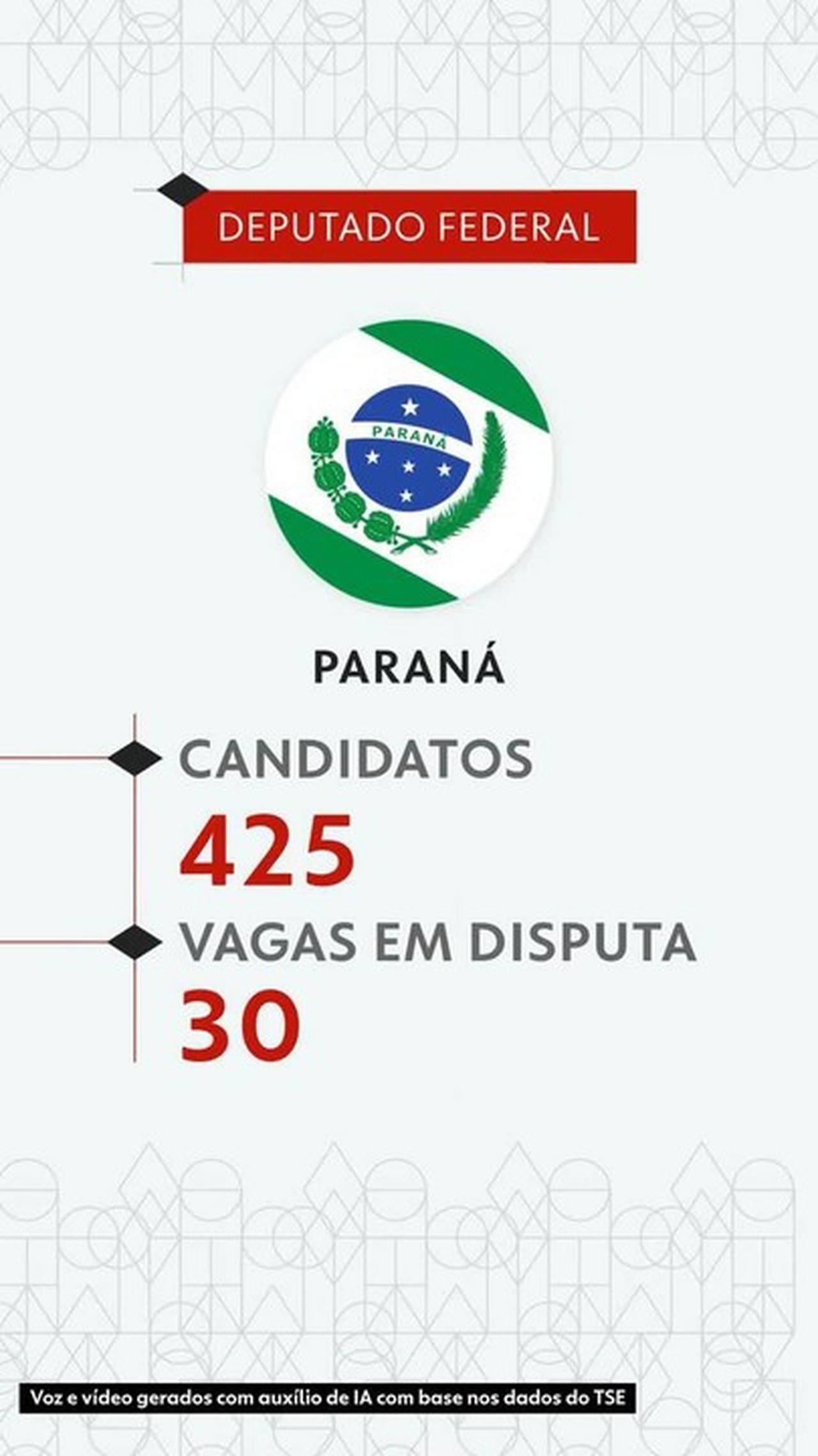 Eleições 2026: veja todos os candidatos a deputado federal no Paraná