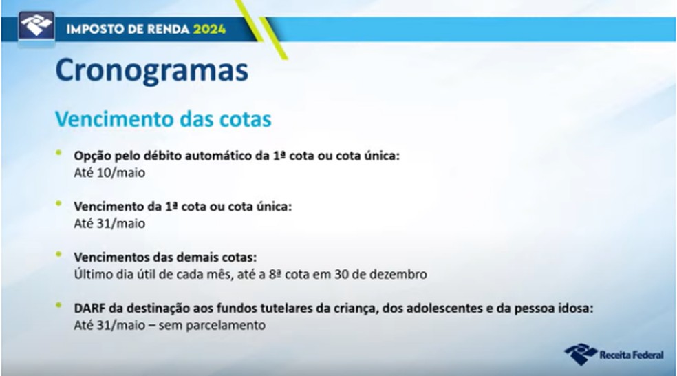 Imposto de Renda 2024: Cronogramas — Foto: Reprodução/ Receita Federal