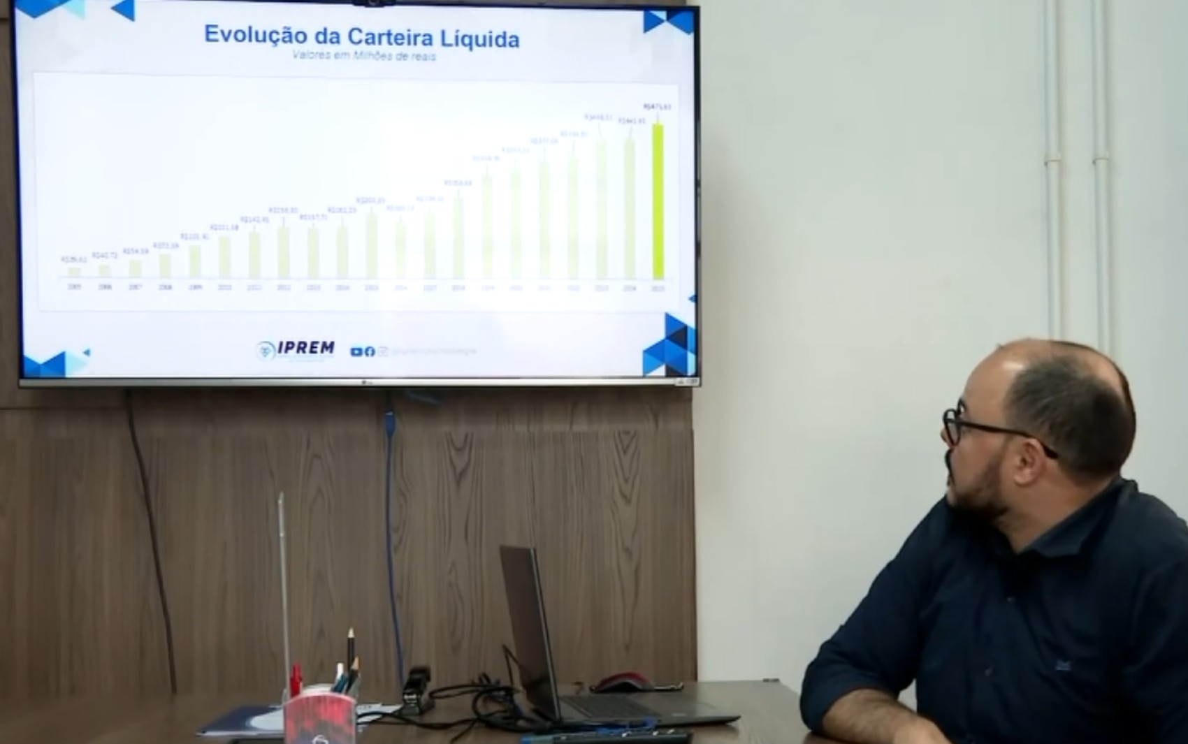 Após perda milionária em fundo do Banco Master, IPREM revela déficit anual de R$ 17,5 milhões em Pouso Alegre, MG