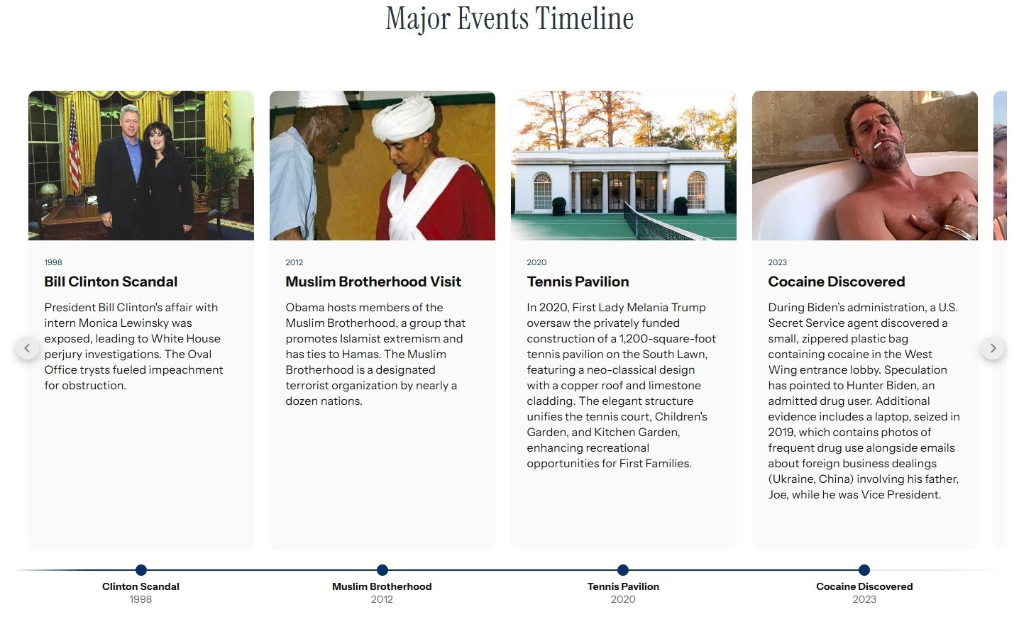 Caso Monica Lewinsky e Obama de turbante: governo Trump usa site da Casa Branca para constranger ex-presidentes democratas