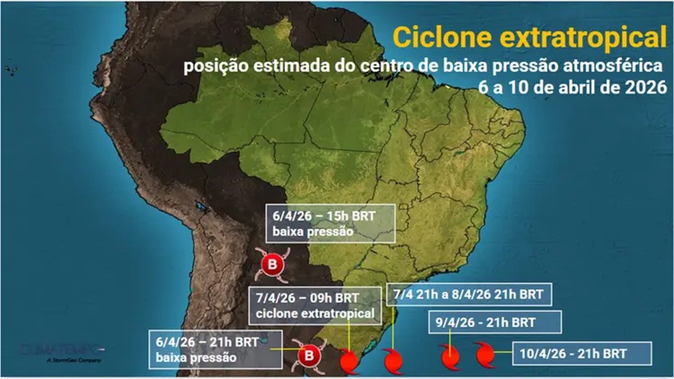 Formação de ciclone extratropical — Foto: Reprodução/Climatempo