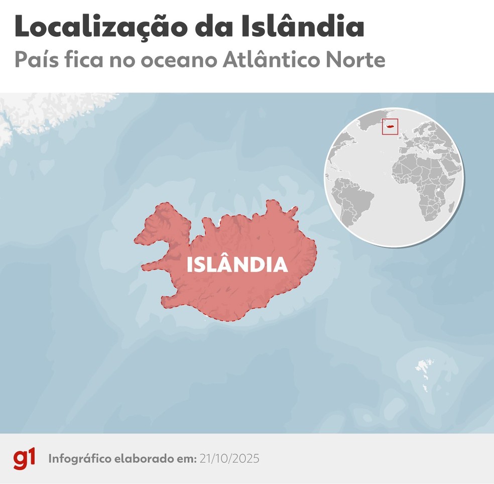 Localização da Islândia. — Foto: Gui Sousa/Arte g1