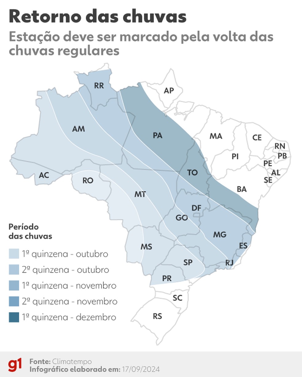 Retorno das chuvas — Foto: Kayan Albertin/Arte g1