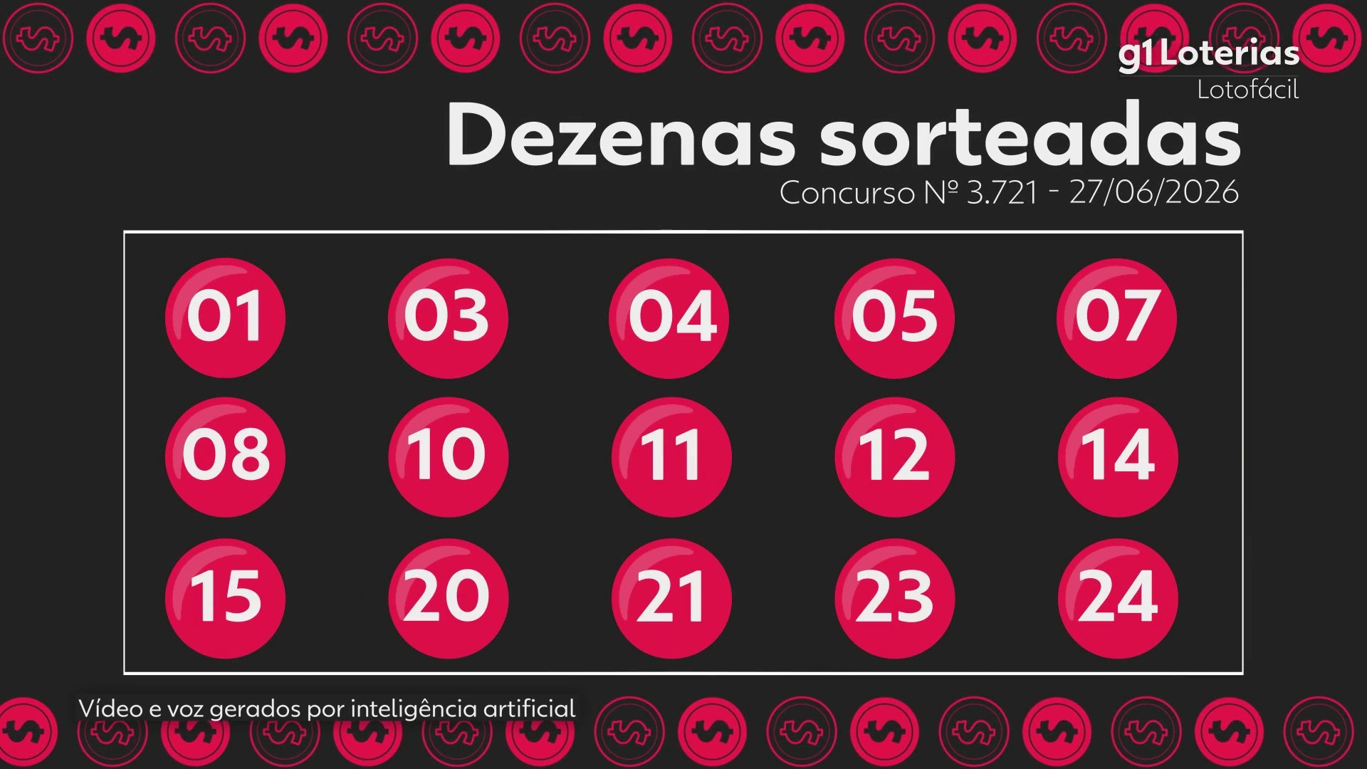 Lotofácil hoje: resultado do concurso 3721 e números sorteados