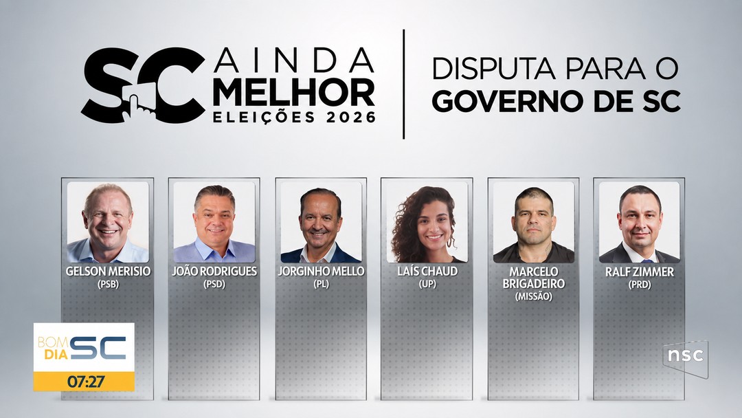 Eleições 2026 em Santa Catarina
