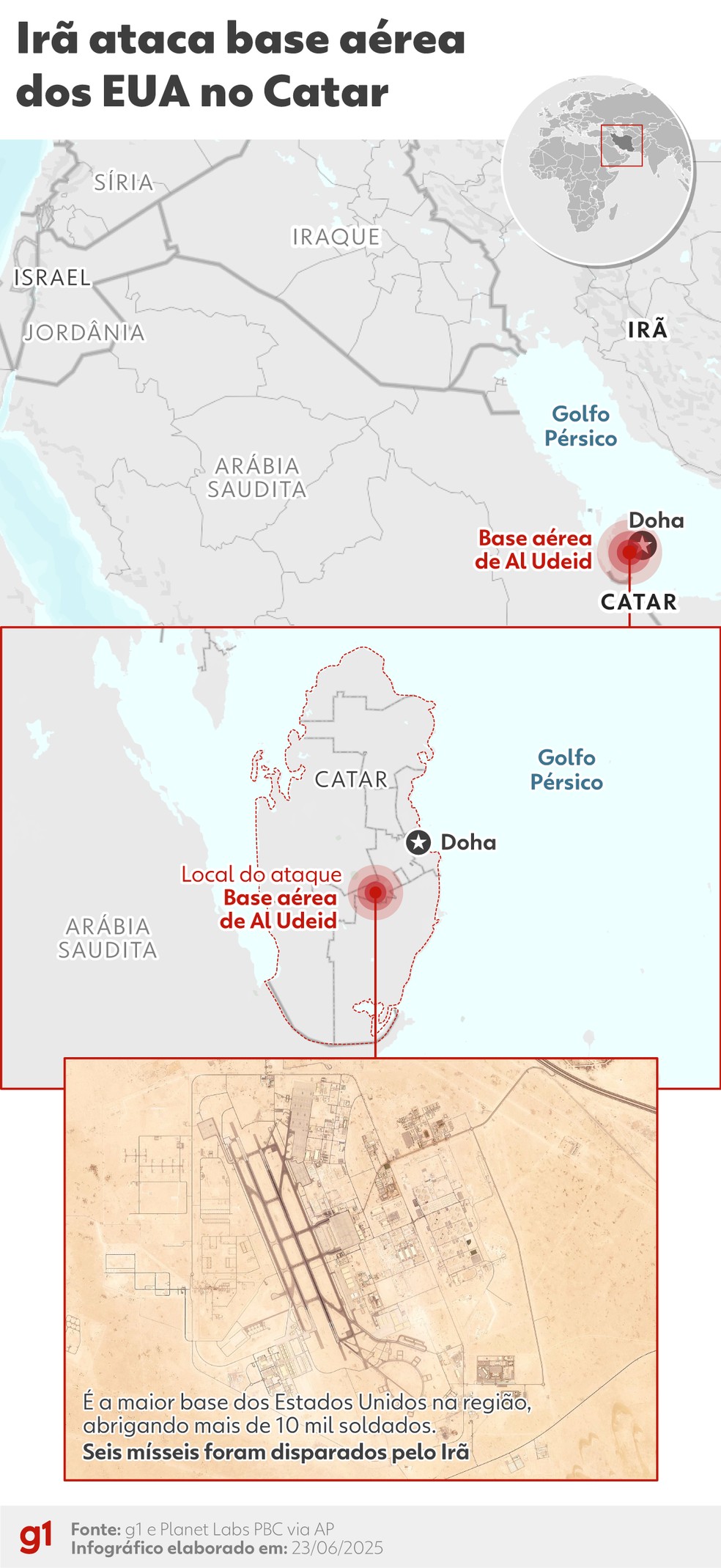 Mapa mostra base aérea dos EUA no Catar, atingida por mísseis do Irã nesta segunda-feira (23). — Foto: Arte/g1