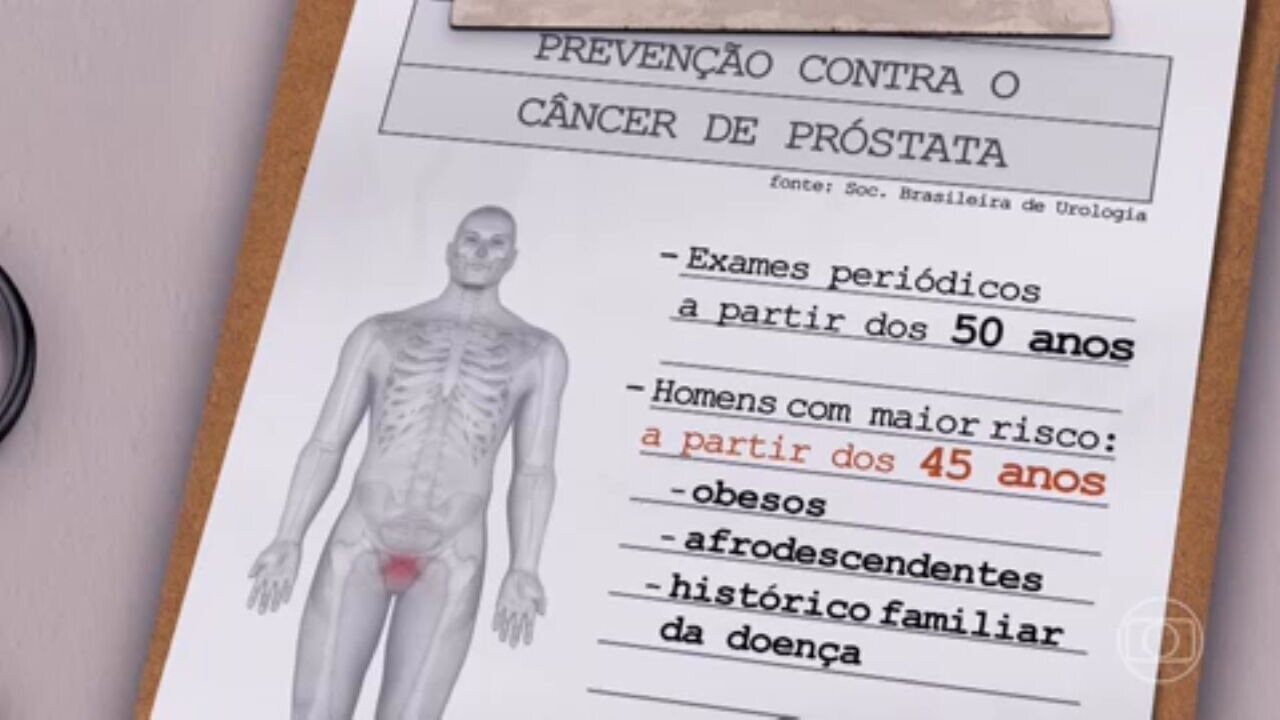 Novembro Azul: todos os homens precisam fazer o exame de toque retal? | G1