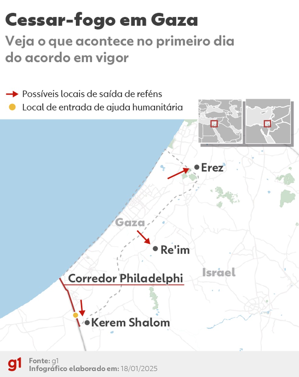 Libertação de reféns em Gaza — Foto: Editoria de Arte/g1