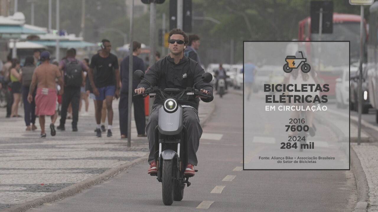 Solução ou perigo? Bikes elétricas nas ciclovias elevam número de acidentes