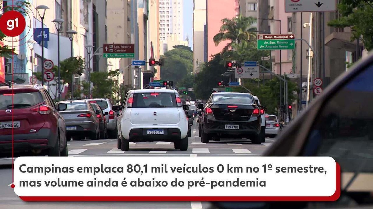Campinas emplaca 80 mil veículos 0 km no 1º semestre, mas volume ainda é abaixo do pré-pandemia