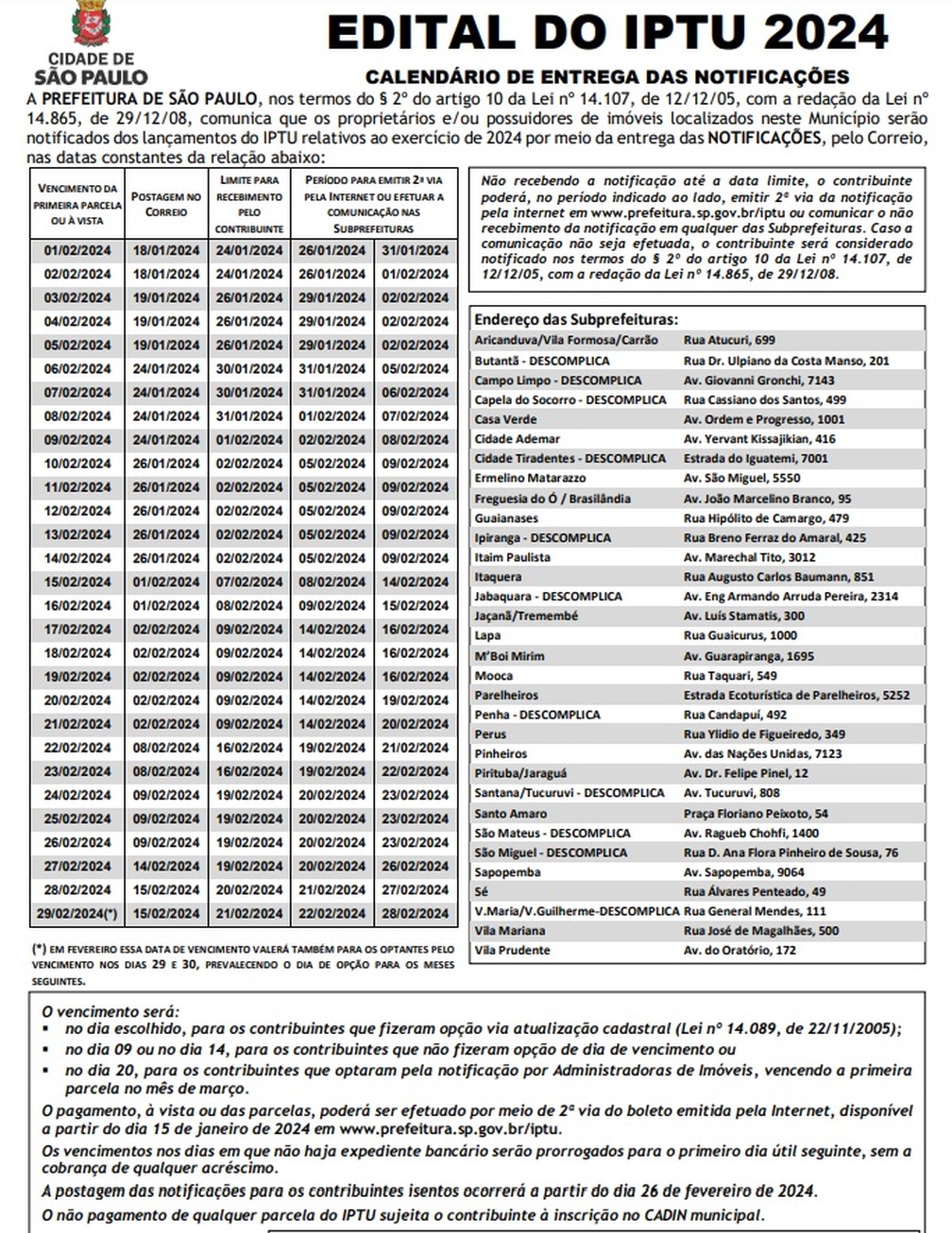 IPTU 2024 do Rio envio de boletos começa hoje; veja calendário e como
