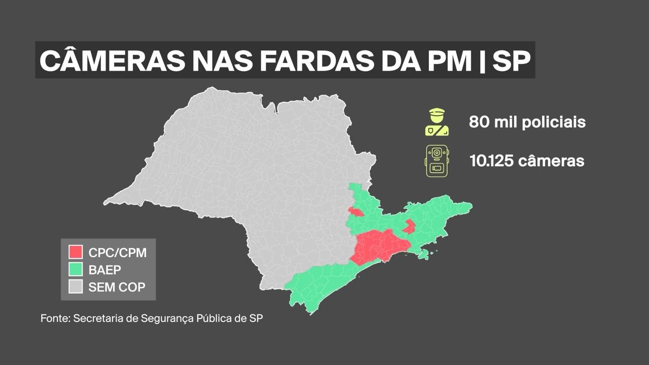 STF estabelece regras para uso obrigatório de câmeras corporais por PMs em São Paulo