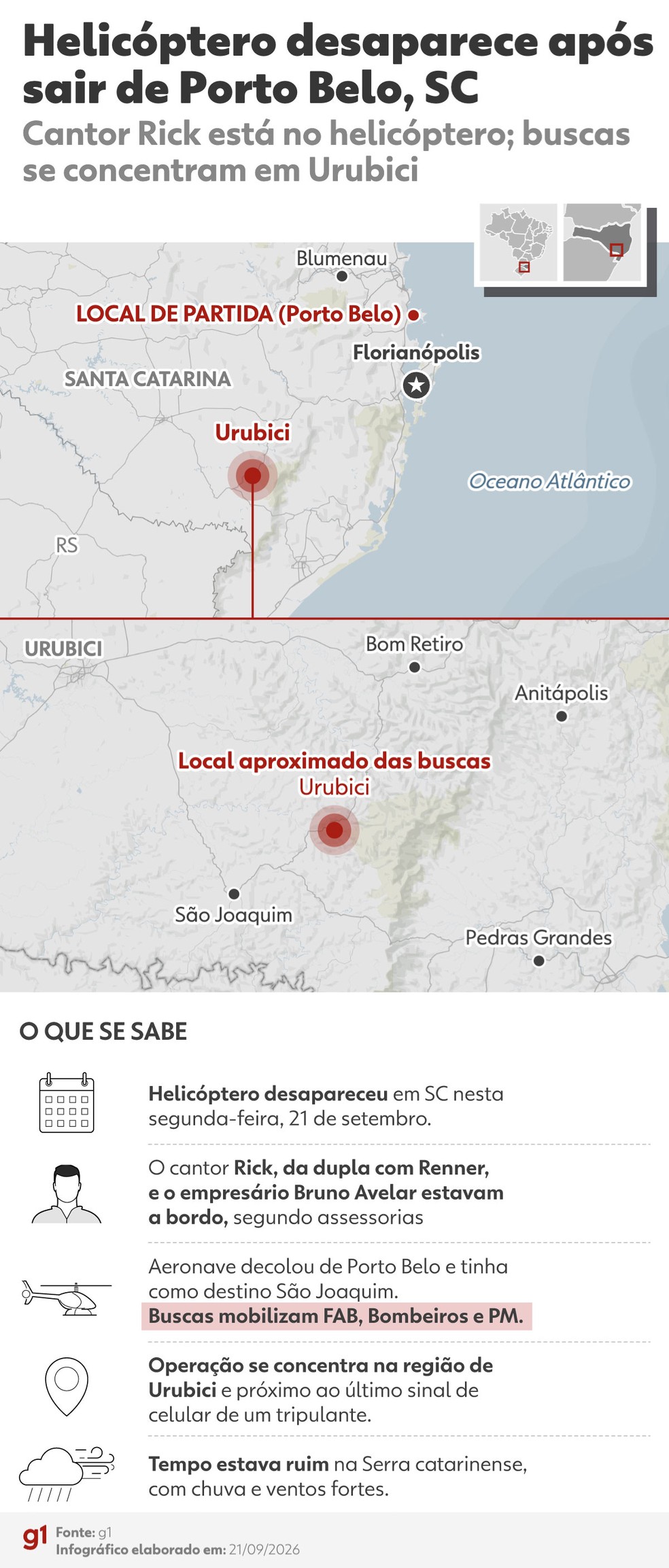 Infográfico mostra local aproximado das buscas por helicóptero desaparecido em SC — Foto: Arte/g1