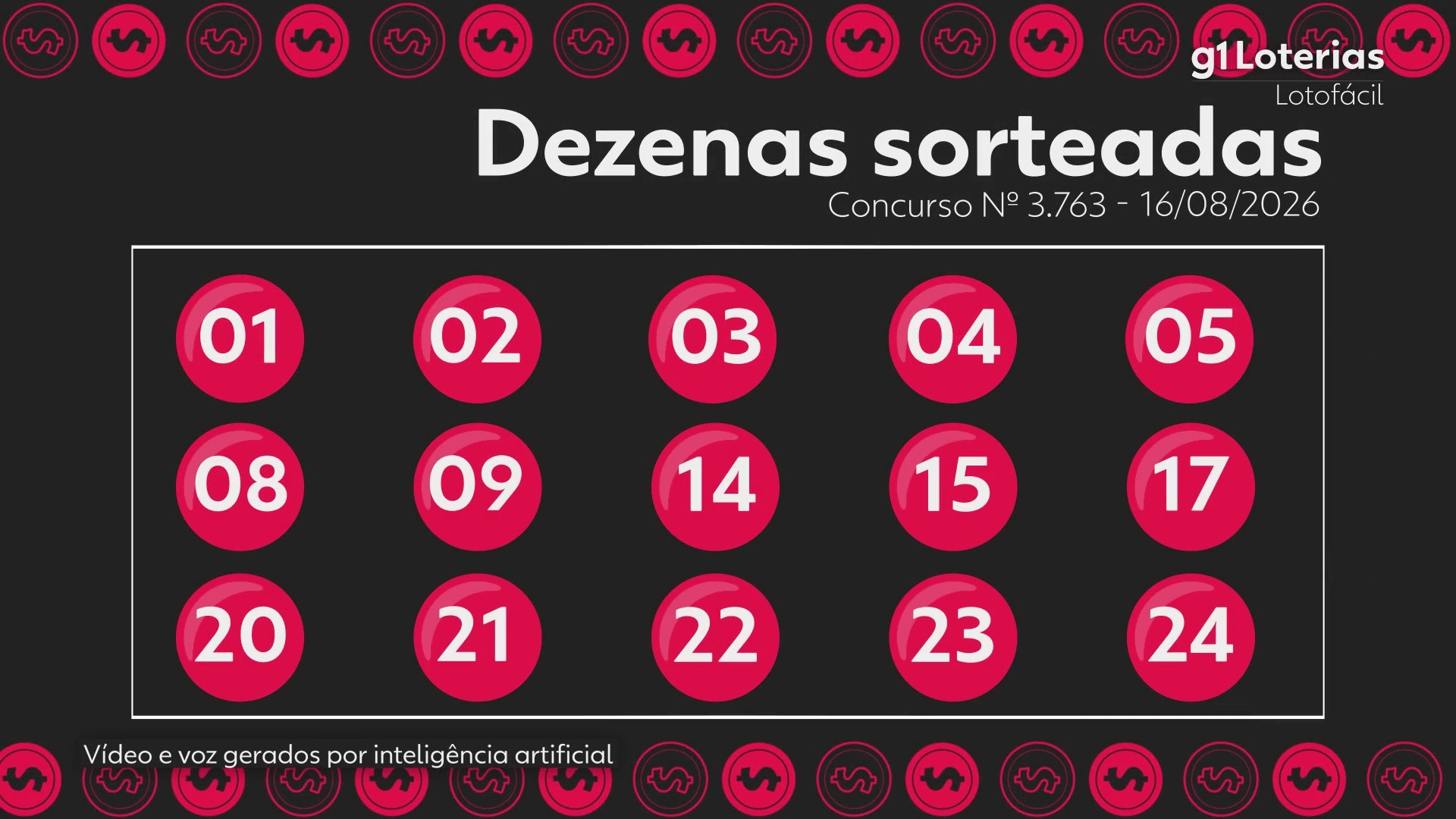 Lotofácil hoje: resultado do concurso 3763 e números sorteados