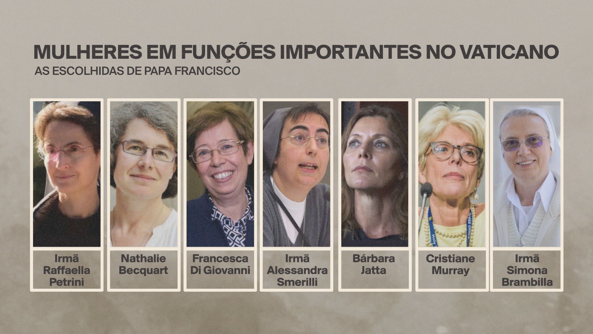 Legado na Igreja: veja 7 mulheres nomeadas por Francisco em funções de destaque no Vaticano