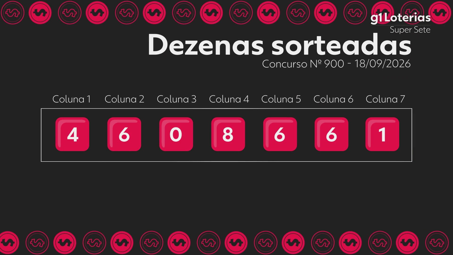Super Sete hoje: resultado do concurso 900 e números sorteados