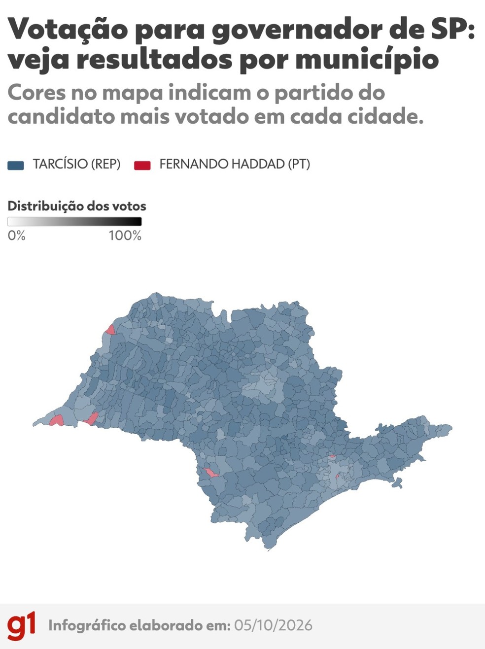 4 de 4
Vota&ccedil;&atilde;o para governador de SP nas elei&ccedil;&otilde;es de 2026 &mdash; Foto: Arte/g1