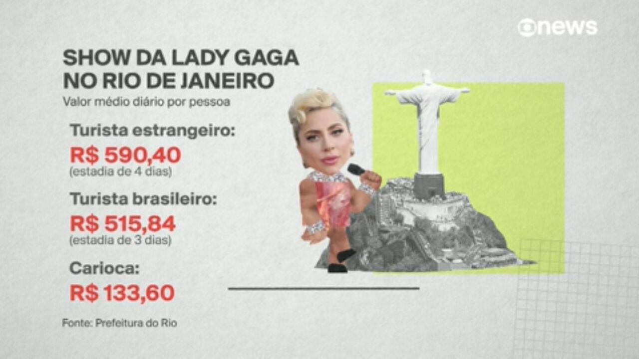 Lady Gaga Pede Desculpas por Problemas No Microfona Durante O Show No Coachella | Mostre da Lady Gaga