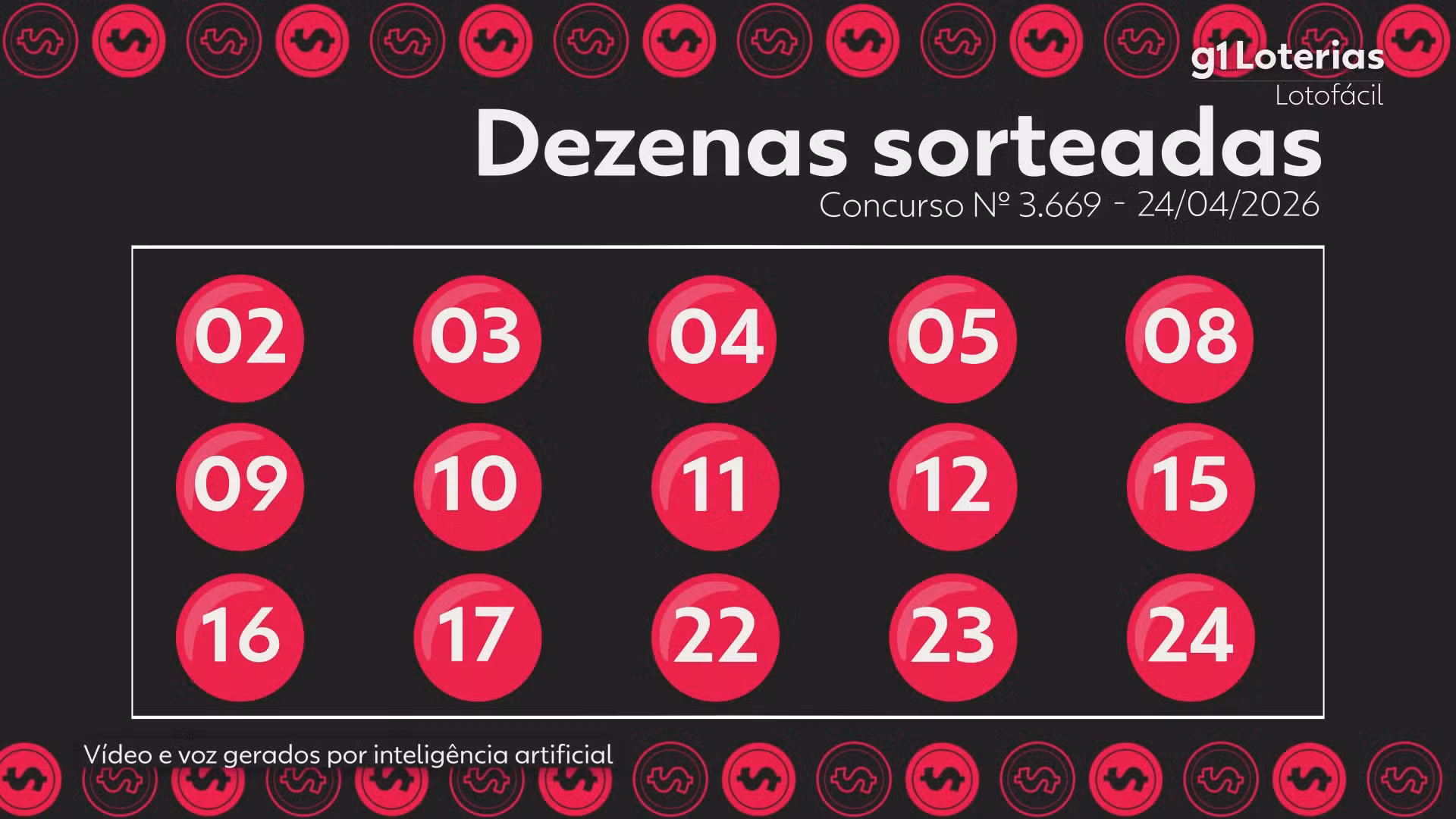 Lotofácil hoje: resultado do concurso 3669 e números sorteados