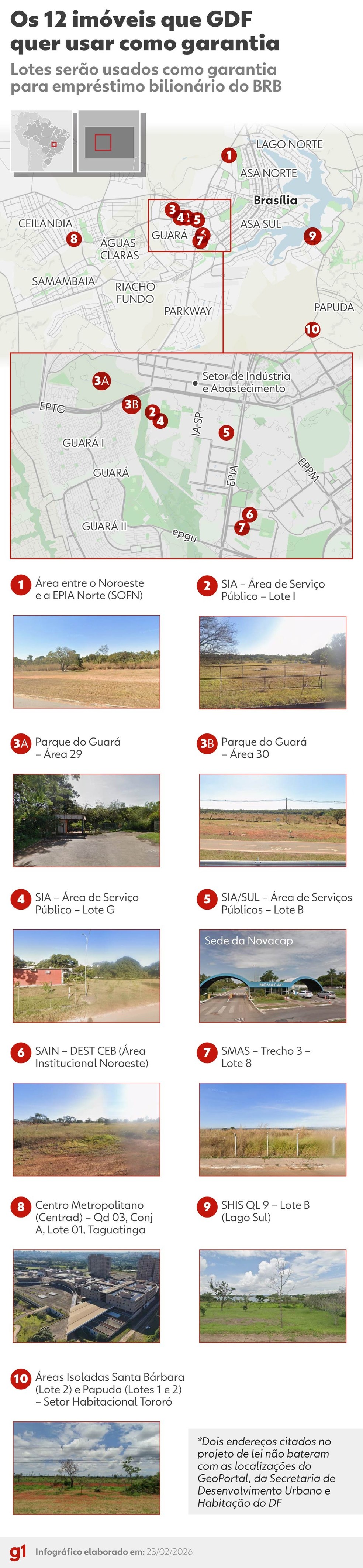 Infográfico - Veja detalhes dos 12 imóveis oferecidos pelo GDF como garantia — Foto: Arte/g1