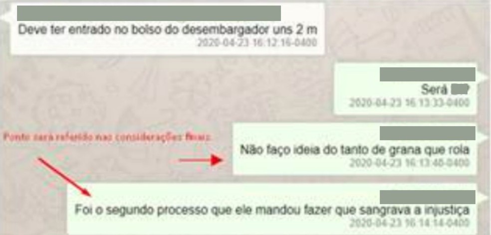 Mensagens mostram suspeitas de atuaÃ§Ã£o de desembargador com venda de sentenÃ§as. â Foto: ReproduÃ§Ã£o