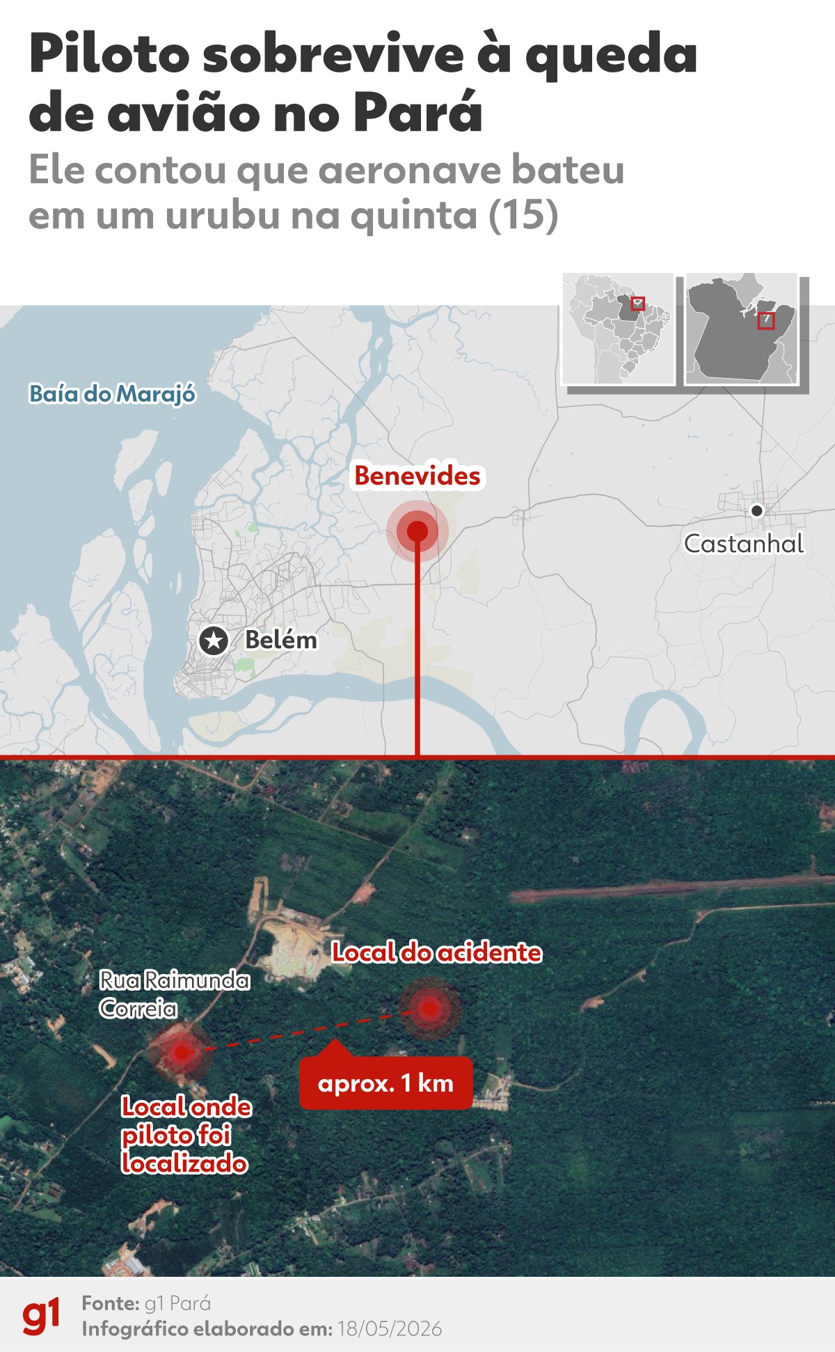 Piloto encontrado com vida após queda de avião no PA segue internado e diz que fabricou 90% da aeronave